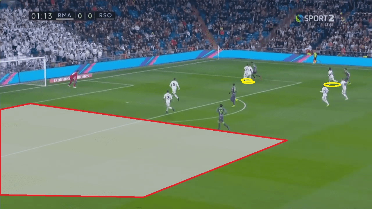 Real Madrid Real Sociedad La Liga Tactical Analysis Statistics