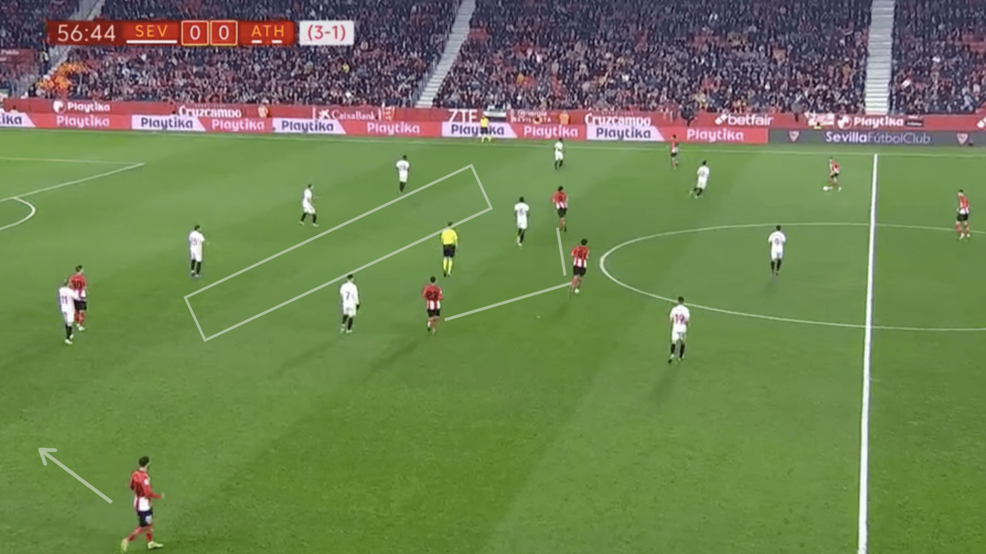 Sevilla, Athletic, Tactical analysis, analysis, statsitics