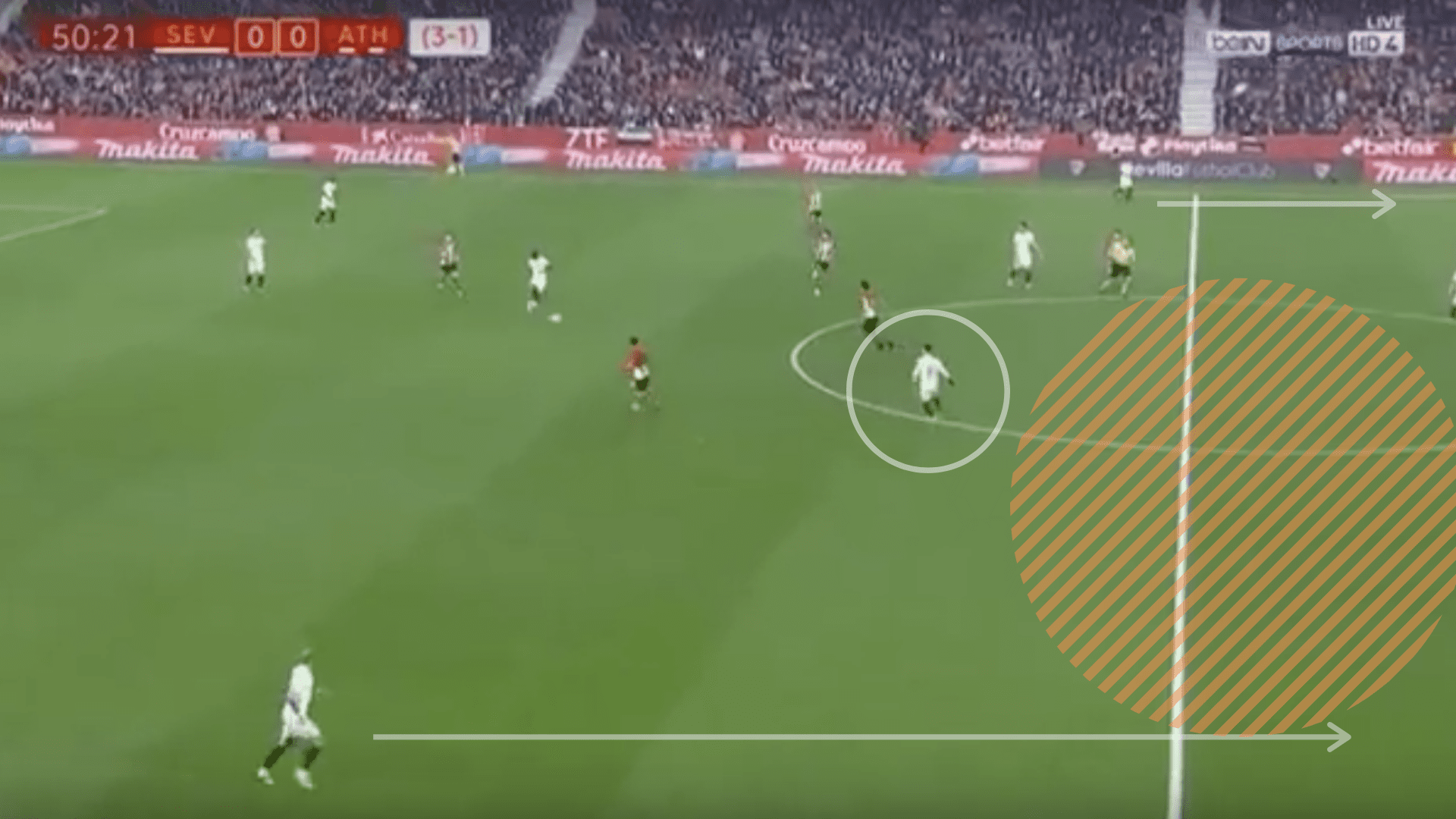 Sevilla Athletic Bilbao Tactical analysis statistics