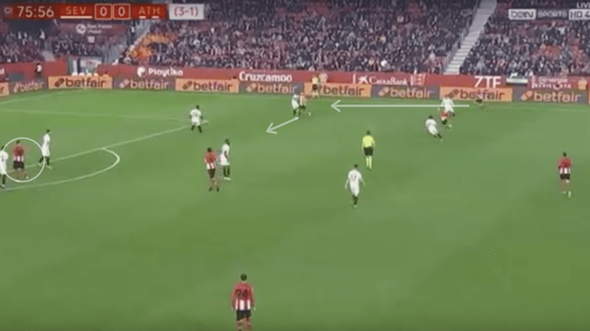 Sevilla Athletic Bilbao Tactical analysis statistics