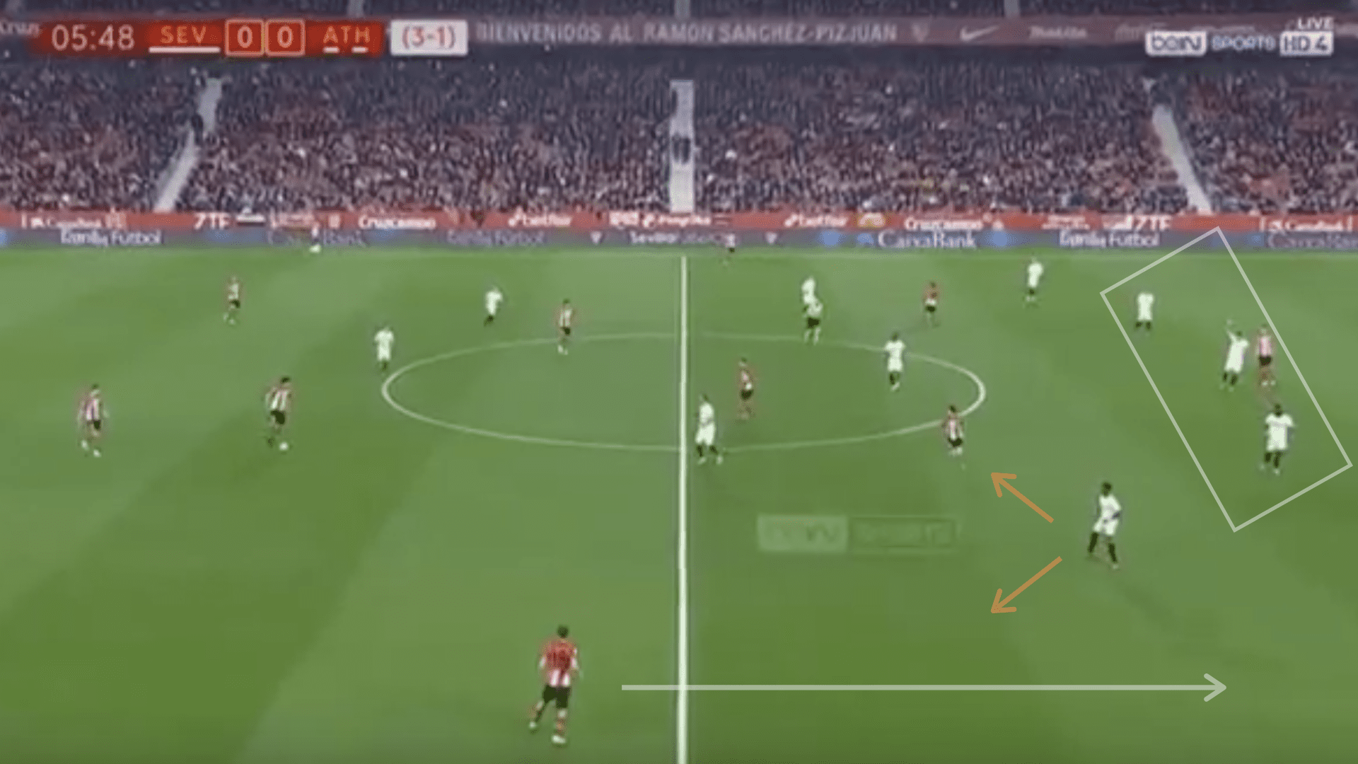 Sevilla Athletic Bilbao Tactical analysis statistics