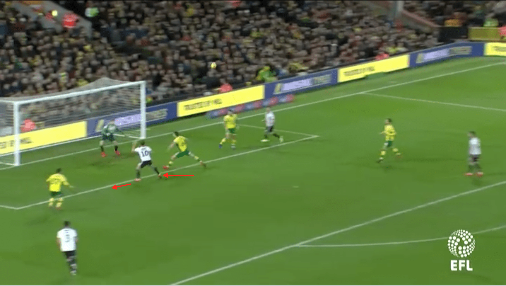 Norwich Sheffield United Tactical Analysis