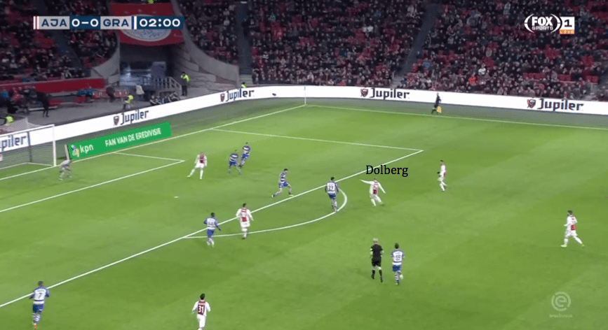 Kasper Dolberg Ajax Tactical Analysis Statistics 1