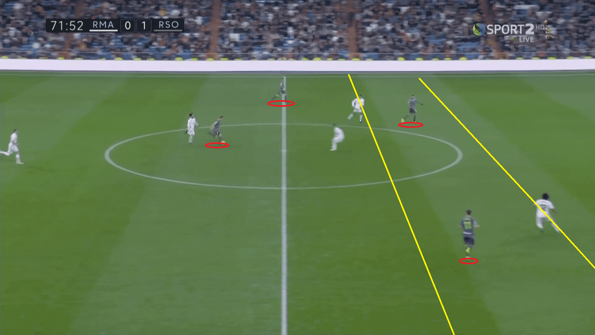 Real Madrid Real Sociedad La Liga Tactical Analysis Statistics