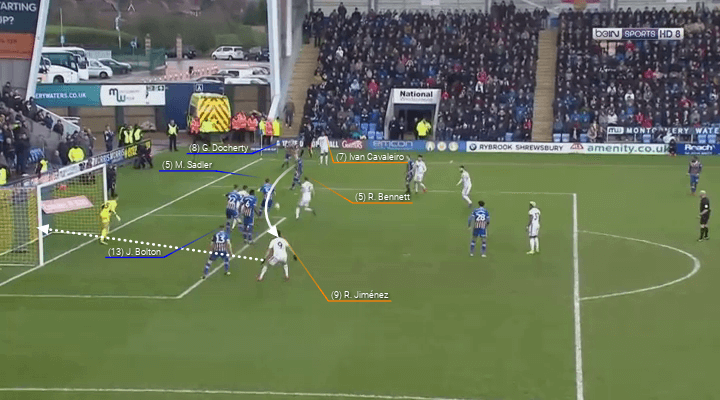 Shrewsbury Town Wolves FA Cup Tactical Analysis