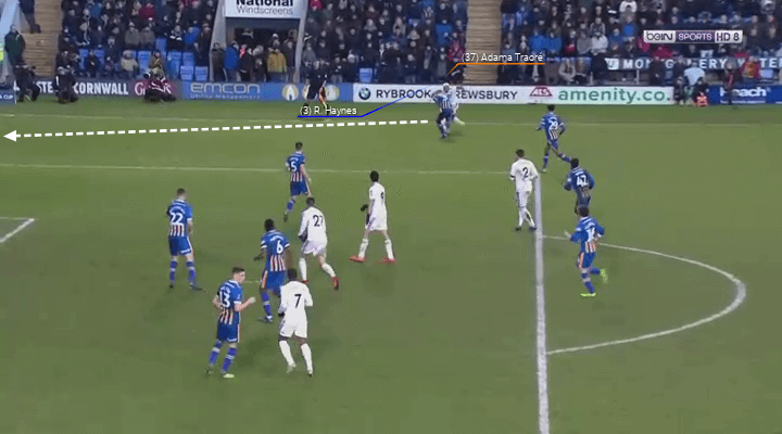 Shrewsbury Town Wolves FA Cup Tactical Analysis