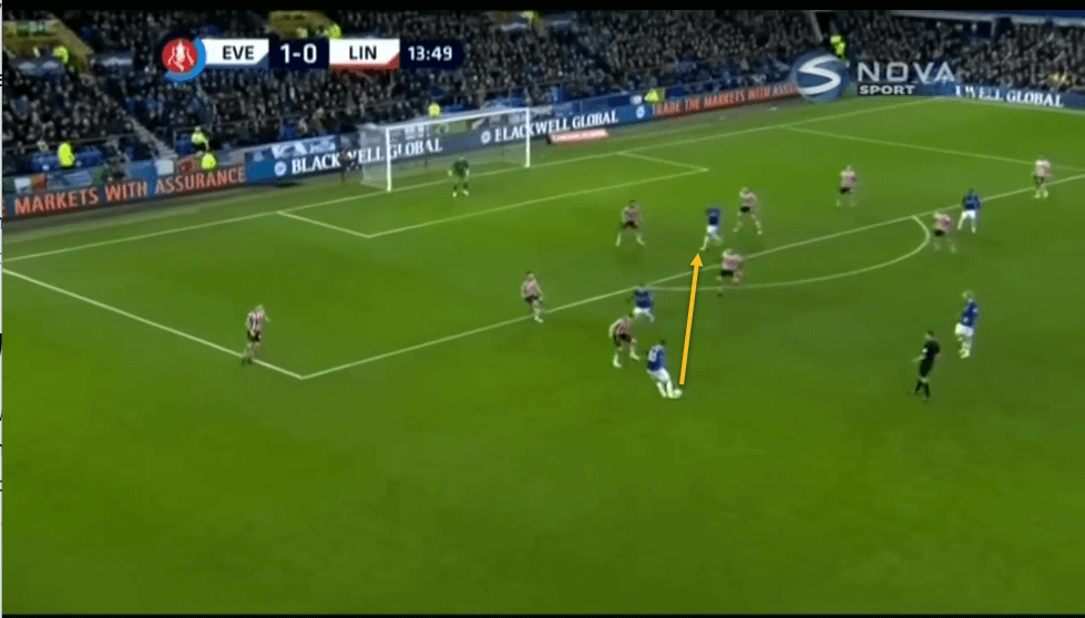 Everton Lincoln City FA Cup Tactical Analysis Statistics