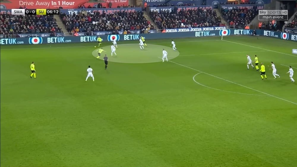 EFL Championship 2018/19: Swansea vs Sheffield United Tactical Analysis Statistics