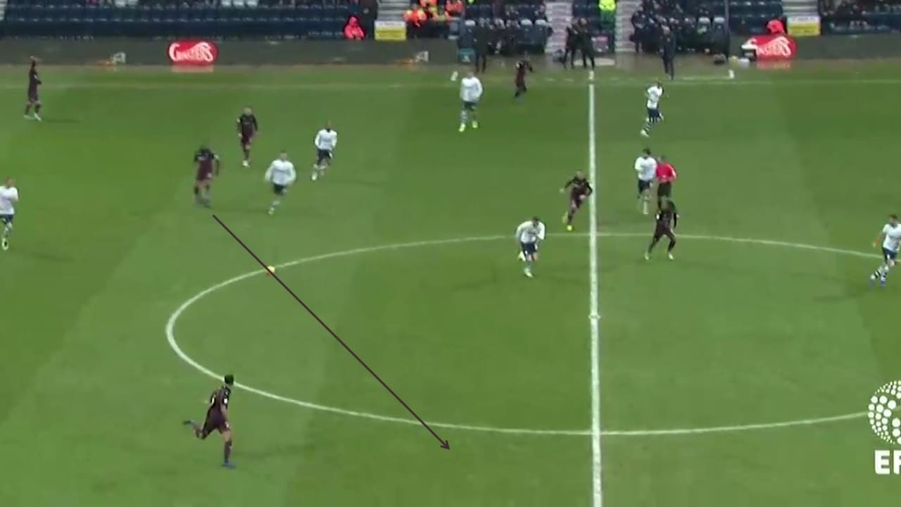 EFL Championship 2018/19: Preston vs Swansea Tactical Analysis Statistics