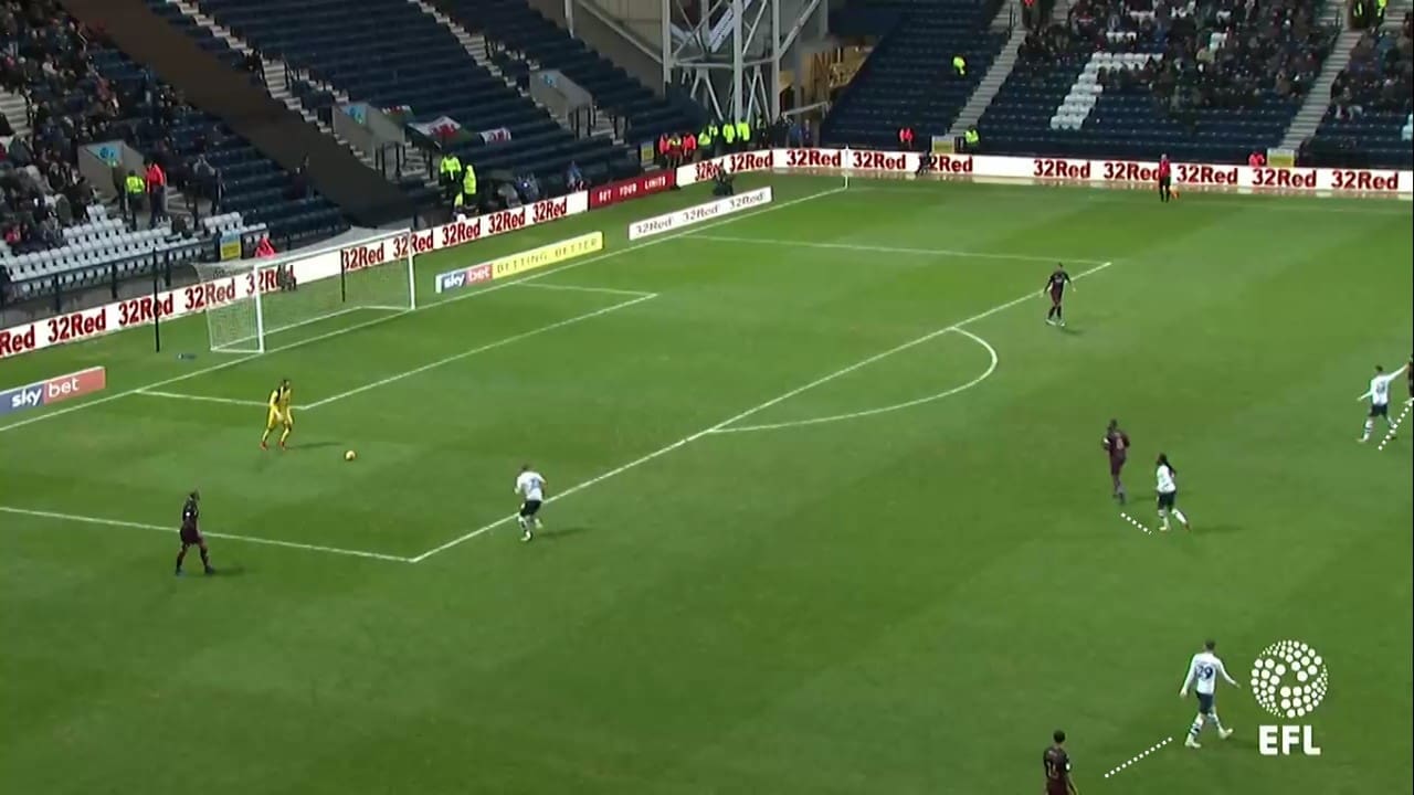 EFL Championship 2018/19: Preston vs Swansea Tactical Analysis Statistics