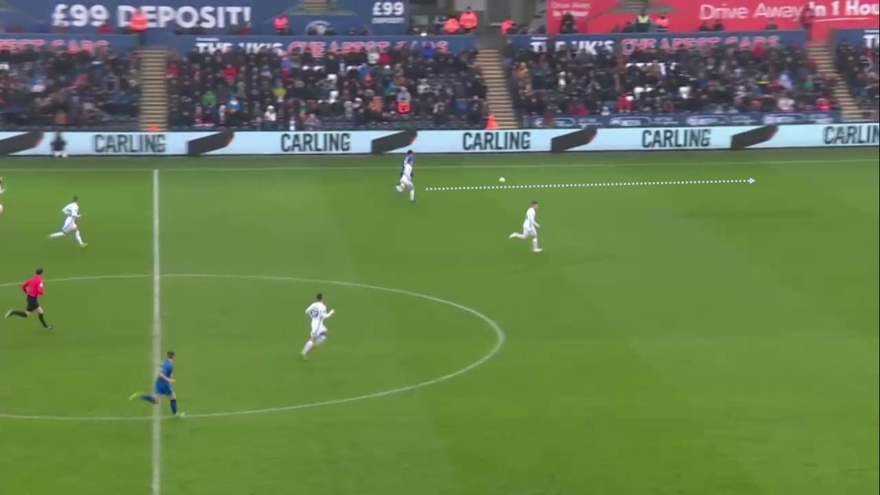 FA Cup 2018/19: Swansea City vs Gillingham Tactical Analysis Statistics