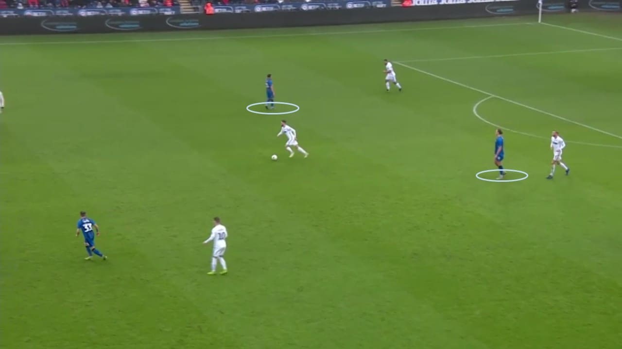 FA Cup 2018/19: Swansea City vs Gillingham Tactical Analysis Statistics