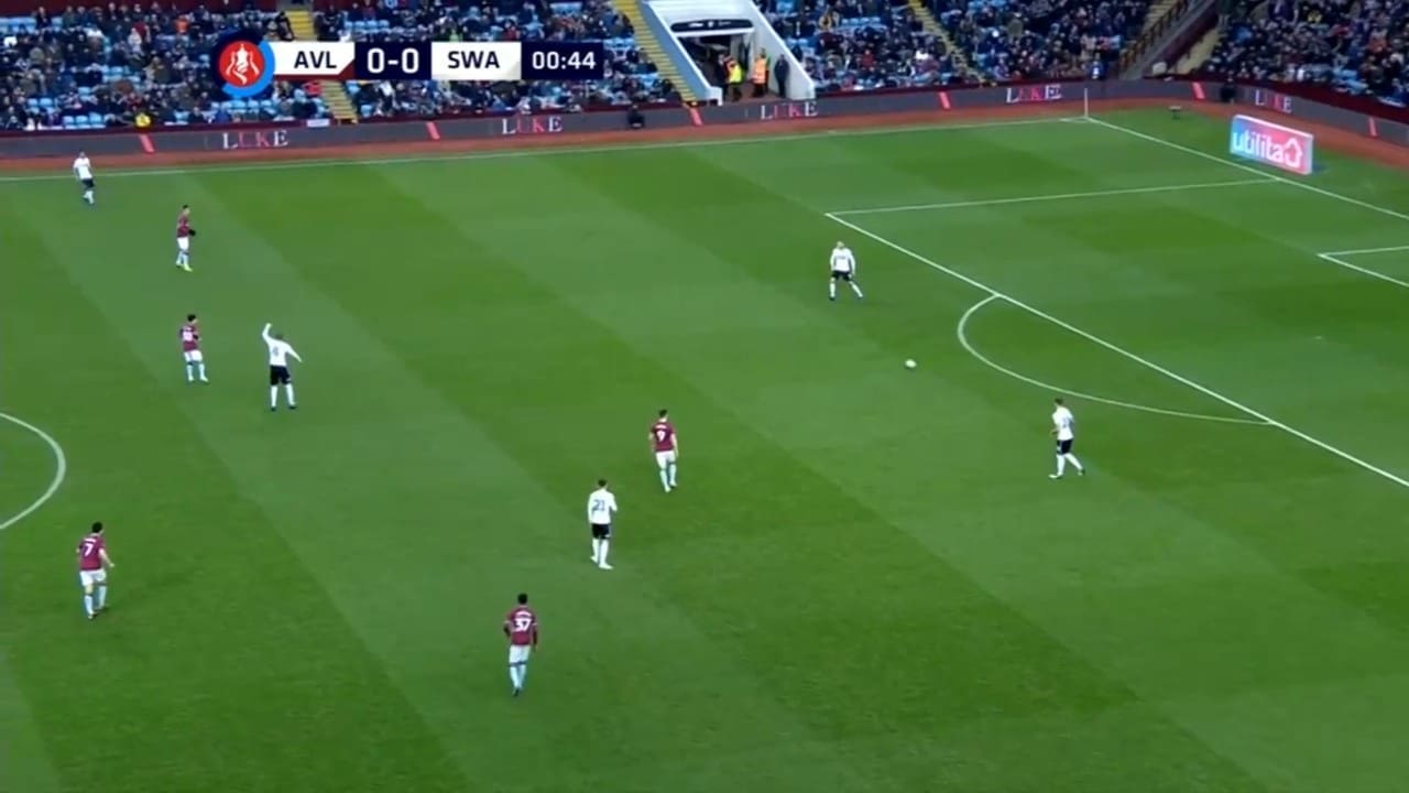 EFL Championship 2018/19: Swansea vs Sheffield United Tactical Analysis Statistics