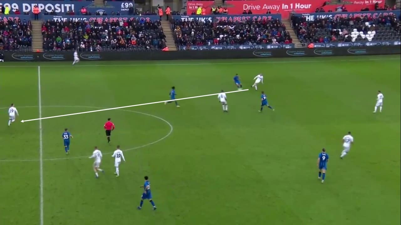 FA Cup 2018/19: Swansea City vs Gillingham Tactical Analysis Statistics