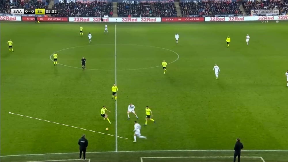 EFL Championship 2018/19: Swansea vs Sheffield United Tactical Analysis Statistics