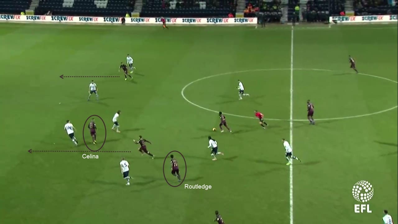 Tactical Analysis and statistics: Championship 2018/19 Reading 1-4 Swansea City. In this Championship tactical analysis, we use statistics to look at how Swansea City kicked off 2019 to a flyer with a comfortable 4-1 away victory at Reading. Using statistics, this tactical analysis will explore Swansea's emphatic win.