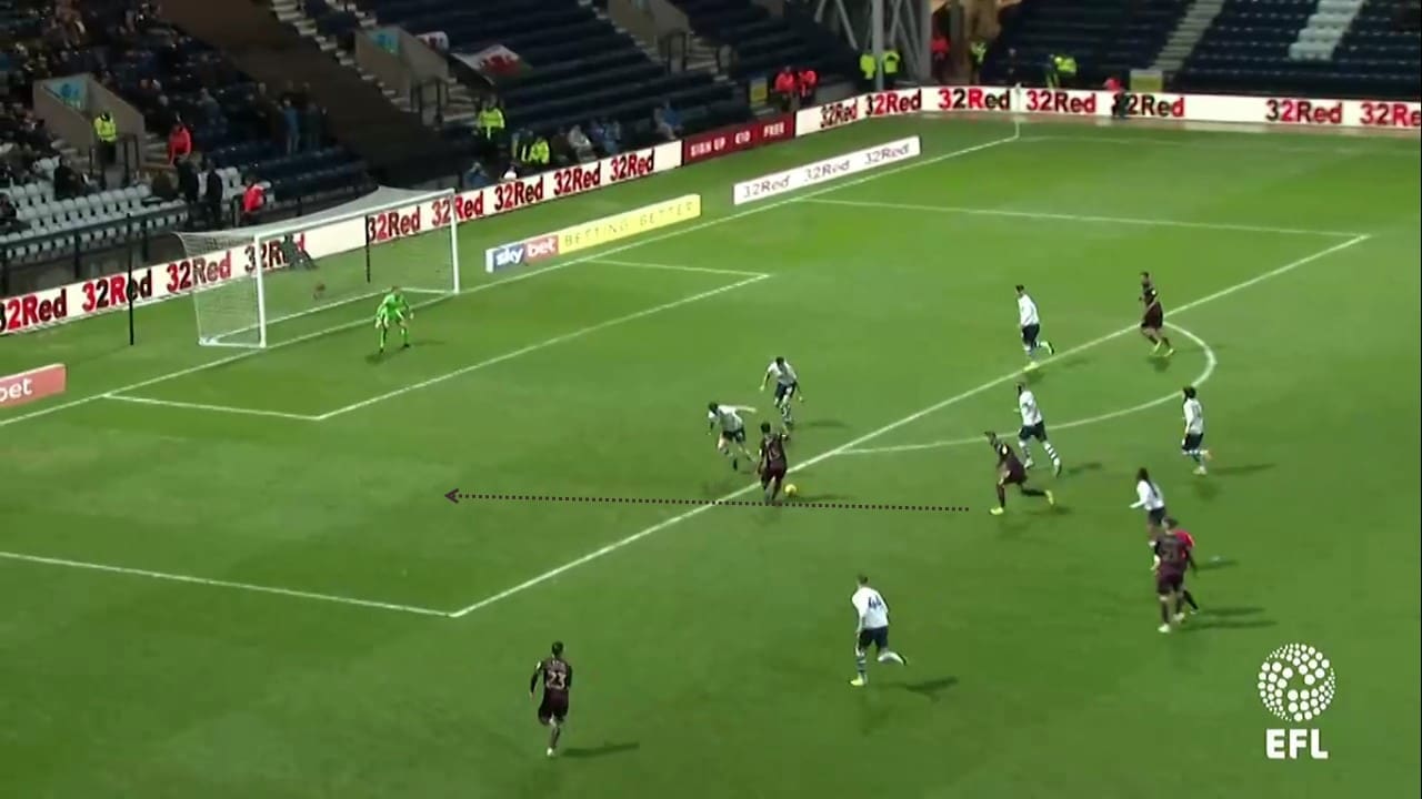 Tactical Analysis and statistics: Championship 2018/19 Reading 1-4 Swansea City. In this Championship tactical analysis, we use statistics to look at how Swansea City kicked off 2019 to a flyer with a comfortable 4-1 away victory at Reading. Using statistics, this tactical analysis will explore Swansea's emphatic win.