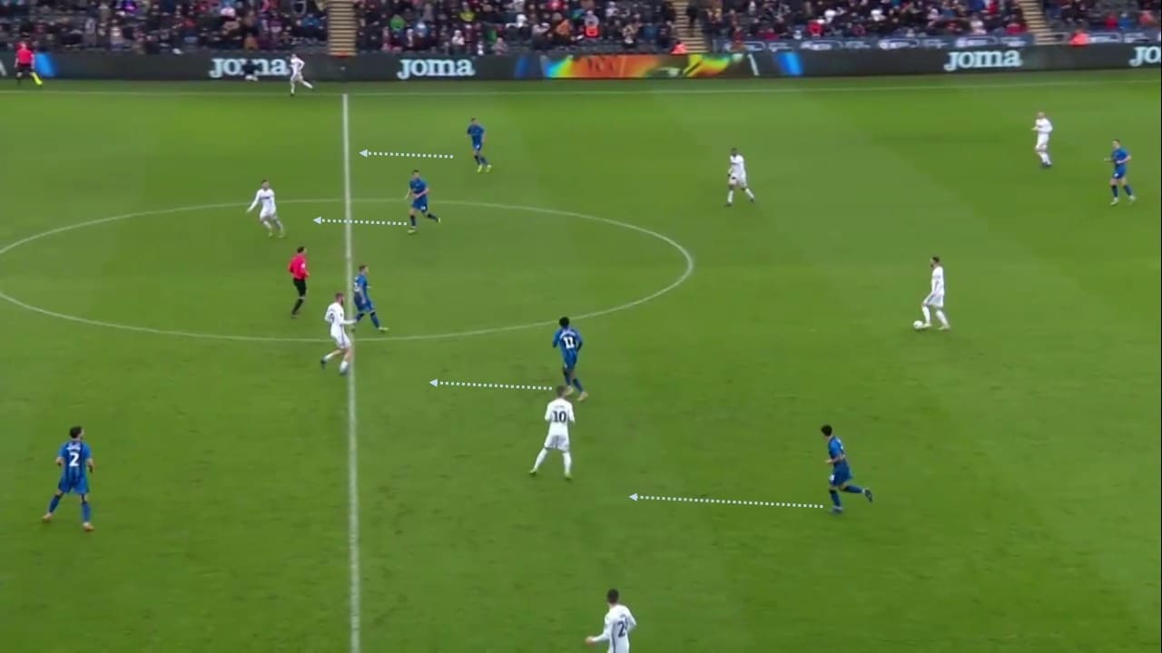 FA Cup 2018/19: Swansea City vs Gillingham Tactical Analysis Statistics