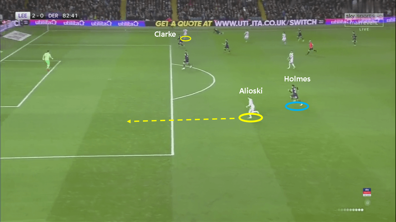 Leeds United Derby County EFL Championship Tactical Analysis Analysis 