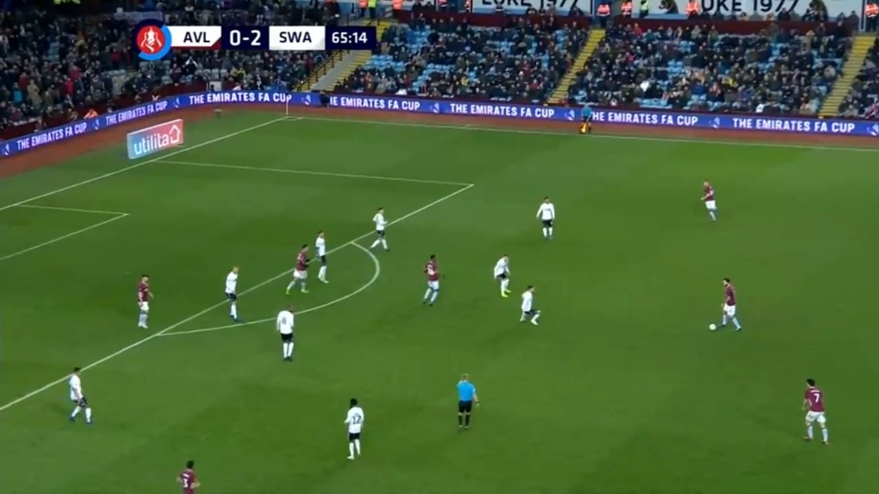 FA Cup 2018/19: Aston Villa vs Swansea City Tactical Analysis Statistics