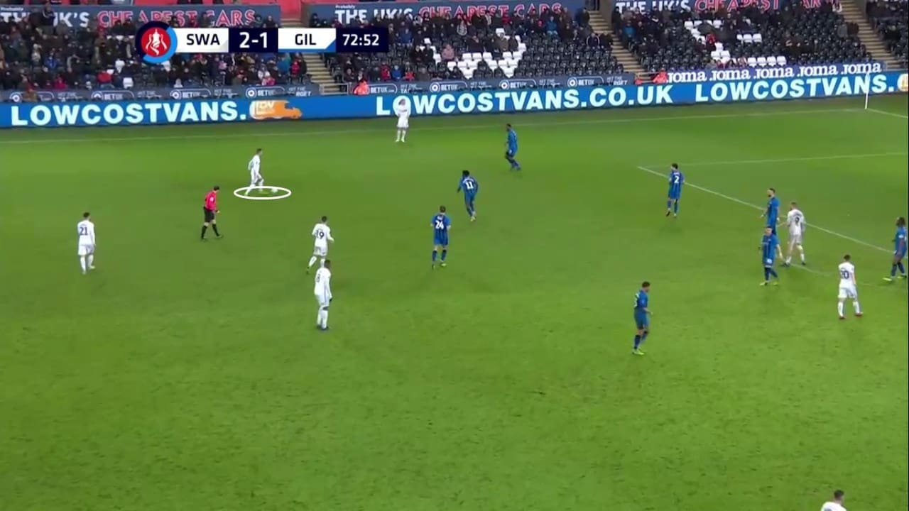 FA Cup 2018/19: Swansea City vs Gillingham Tactical Analysis Statistics