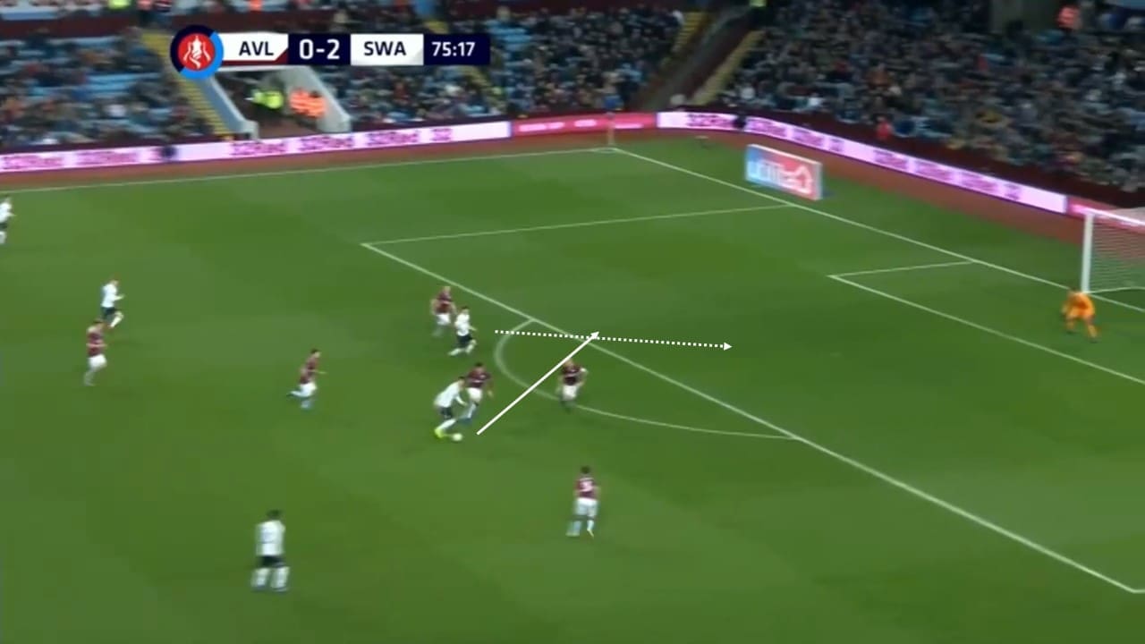 EFL Championship 2018/19: Swansea vs Sheffield United Tactical Analysis Statistics