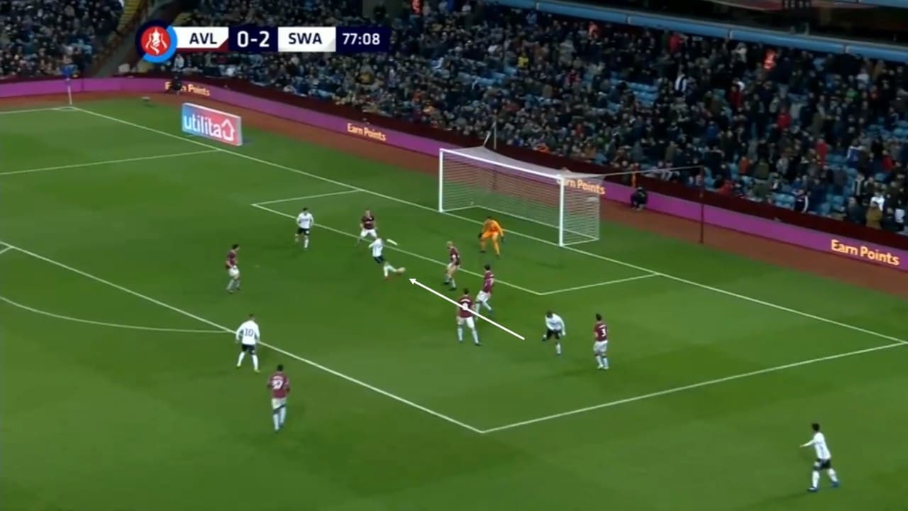 FA Cup 2018/19: Aston Villa vs Swansea City Tactical Analysis Statistics