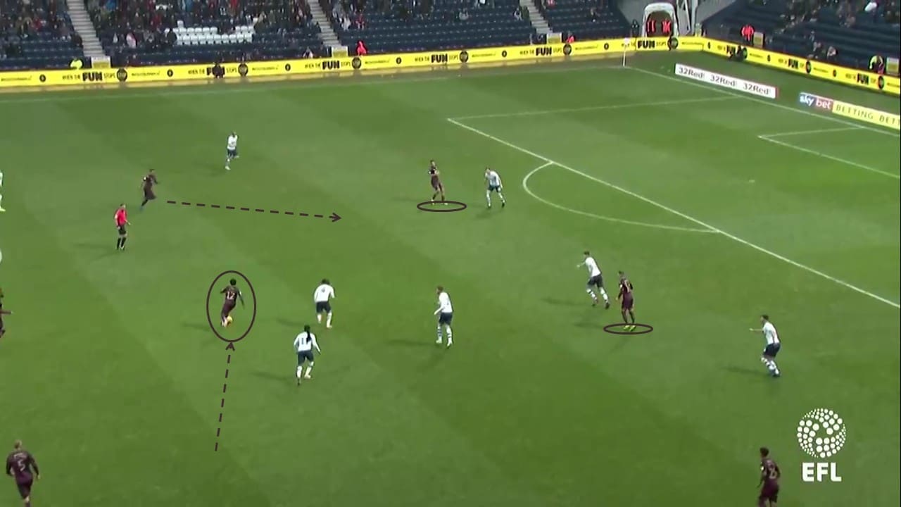 EFL Championship 2018/19: Preston vs Swansea Tactical Analysis Statistics