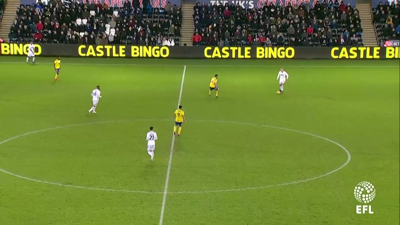 EFL Championship 2018/19: Swansea vs Birmingham City Tactical Analysis Statistics