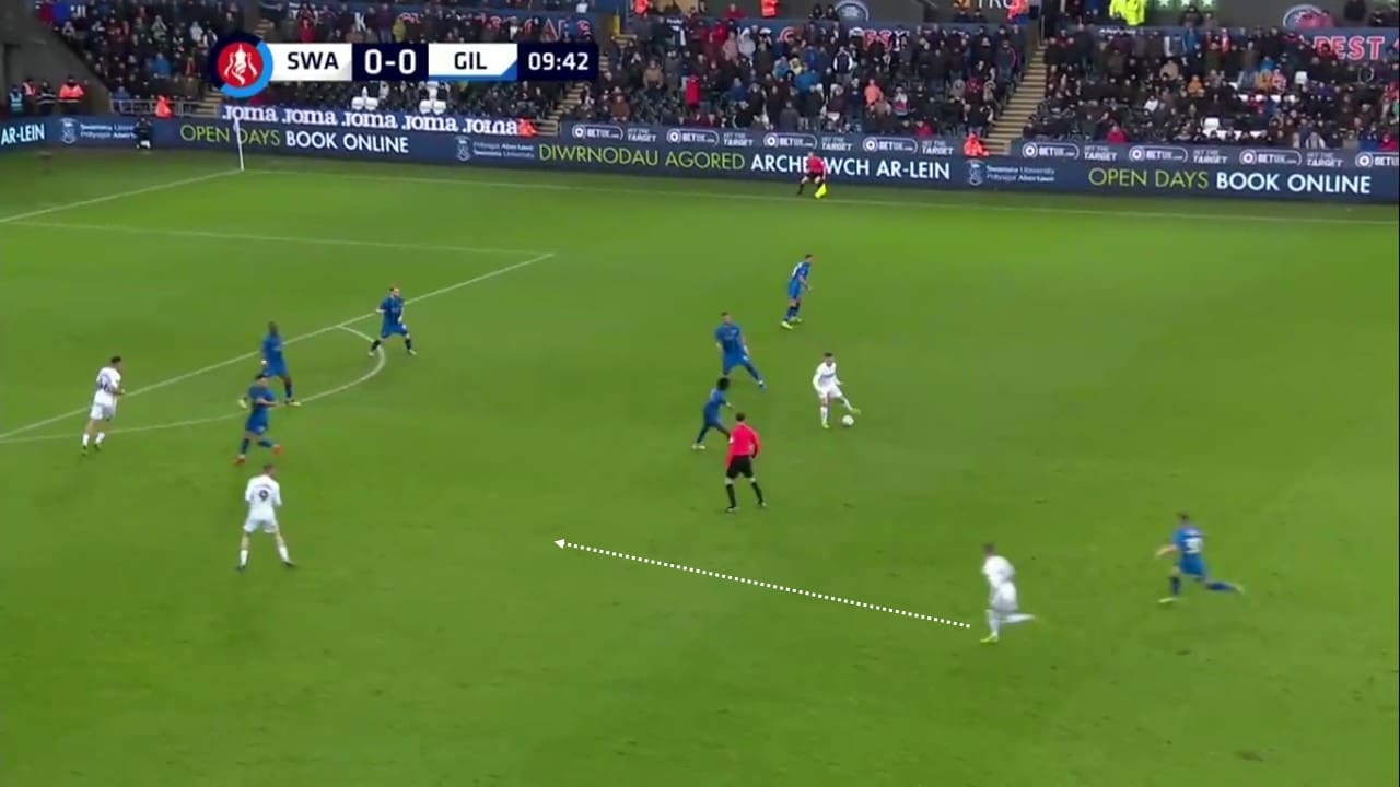 FA Cup 2018/19: Swansea City vs Gillingham Tactical Analysis Statistics