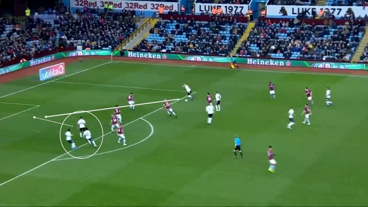 EFL Championship 2018/19: Swansea vs Sheffield United Tactical Analysis Statistics