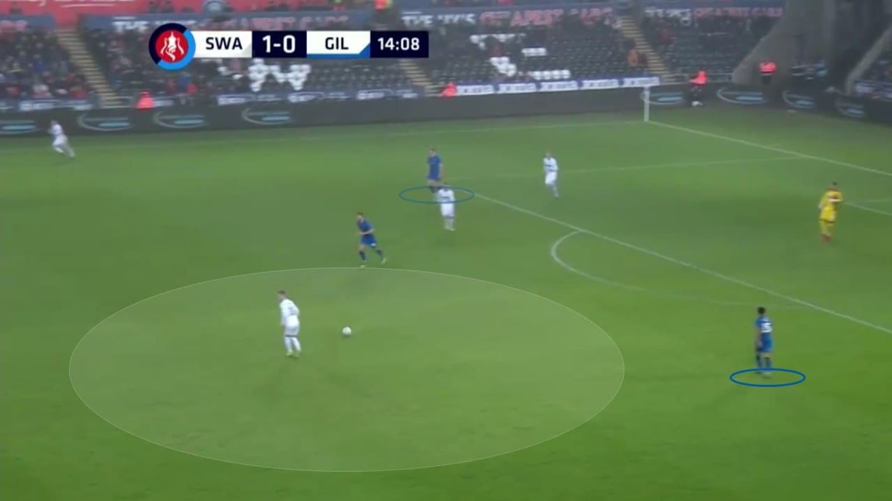 FA Cup 2018/19: Swansea City vs Gillingham Tactical Analysis Statistics