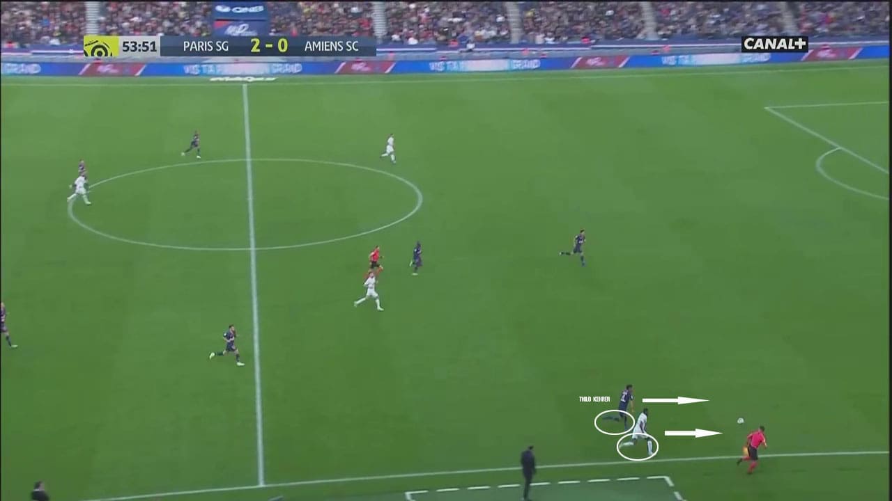 Thilo-Kehrer-Paris-Saint-Germain-Ligue-1-Tactical-Analysis 