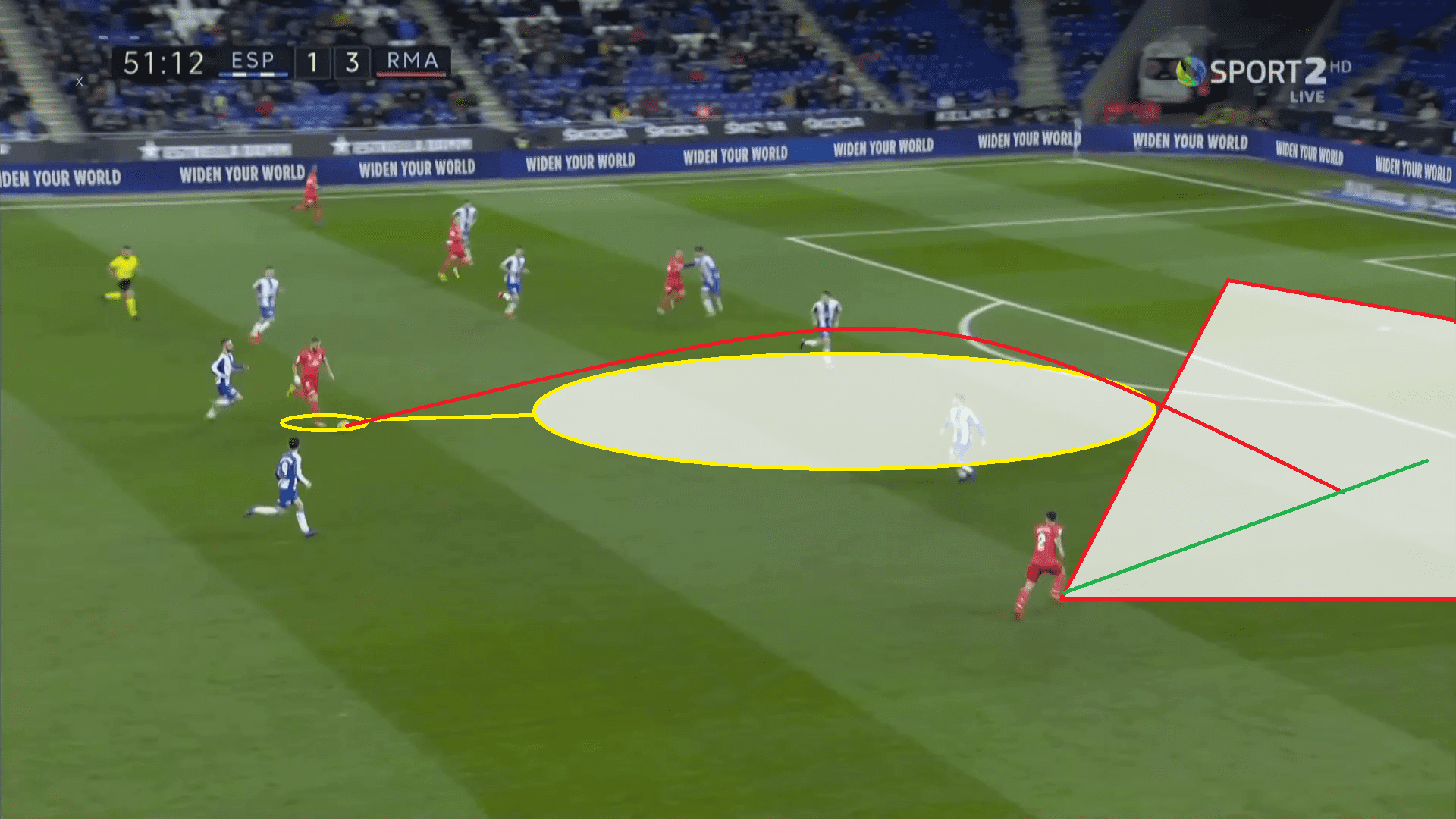 Real Madrid Espanyol La Liga Tactical Analysis Statistics