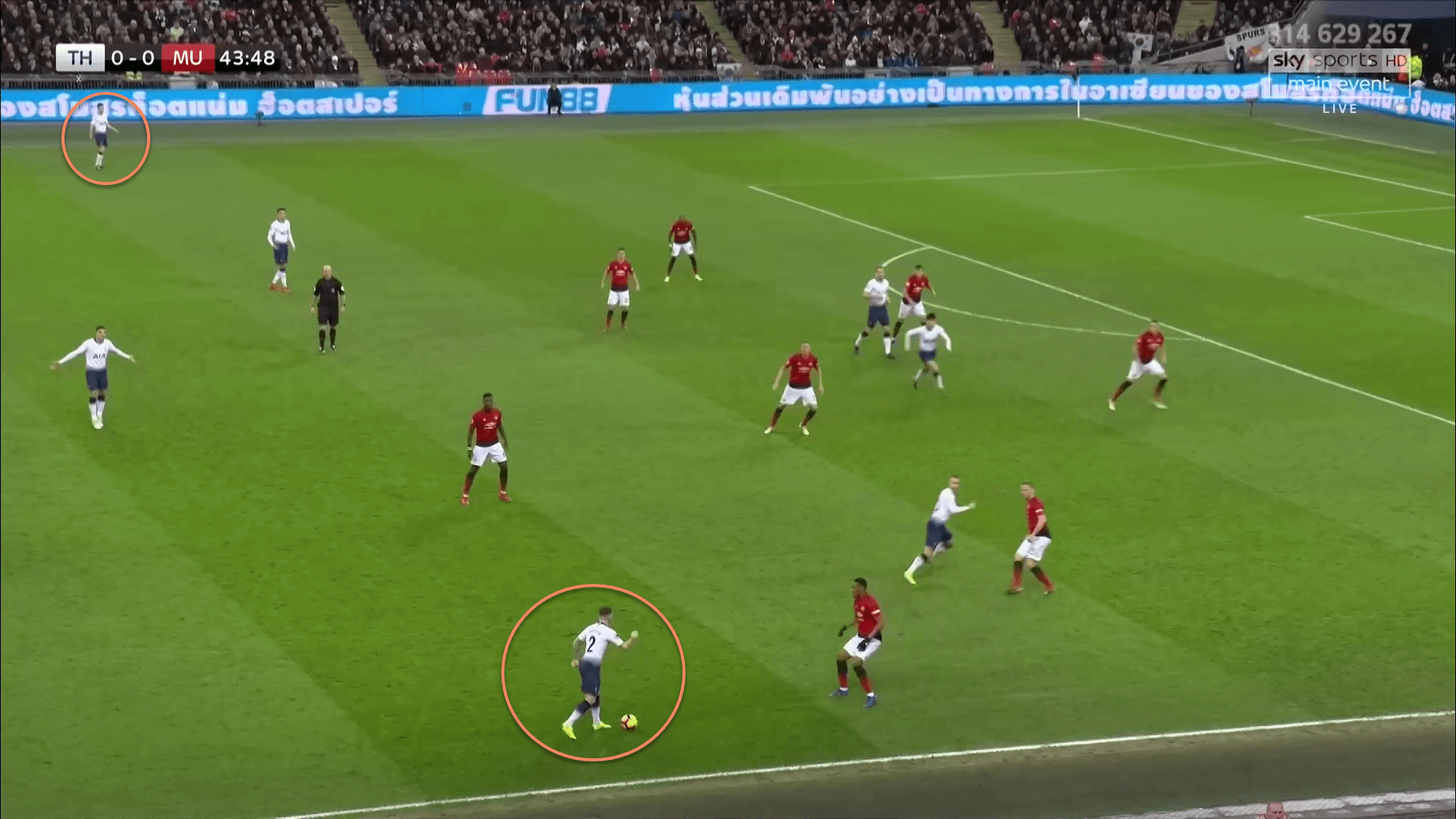 Tottenham Hotspur Manchester United Premier League Tactical Analysis Statistics