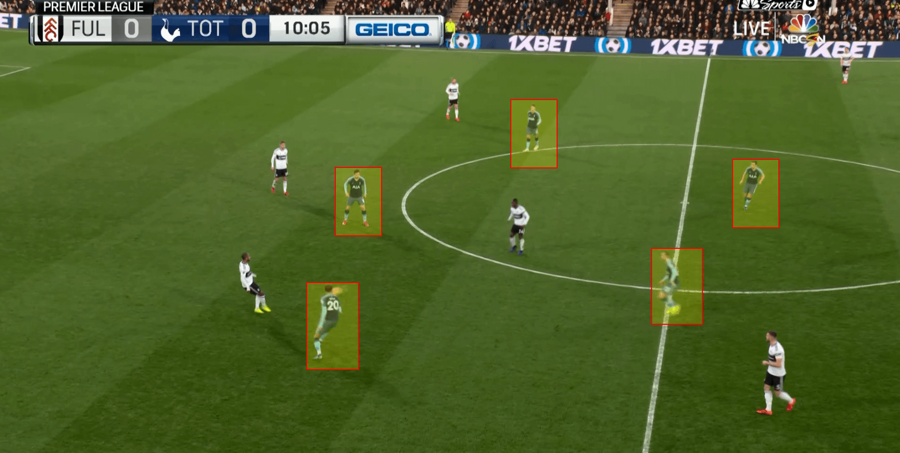 tottenham fulham tactical analysis statistics