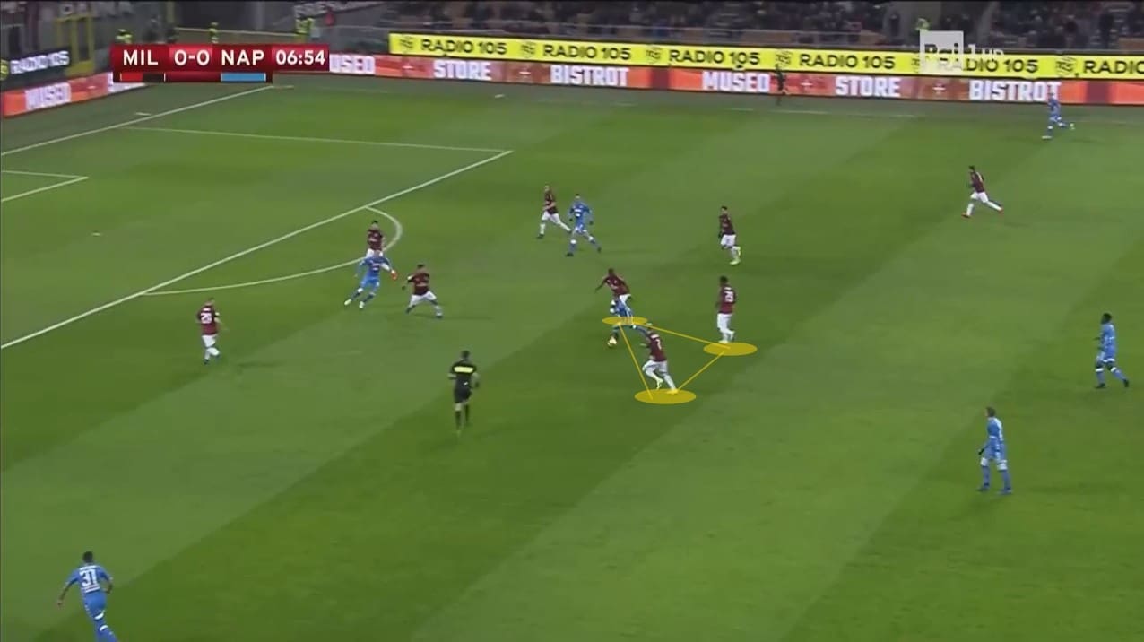 Milan Napoli Coppa Italia Tactical Analysis Statistics