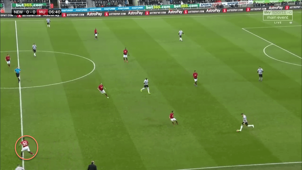 Newcastle United Manchester United Premier League Tactical Analysis Statistics