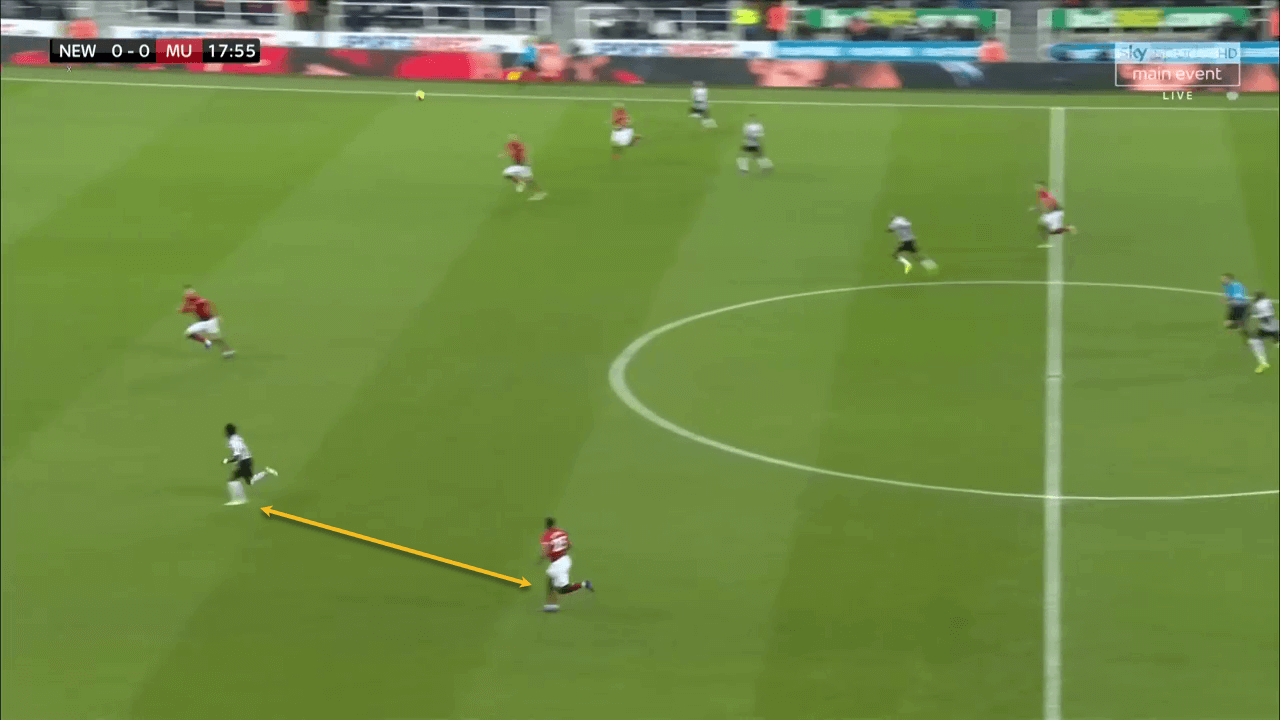 Newcastle United Manchester United Premier League Tactical Analysis Statistics