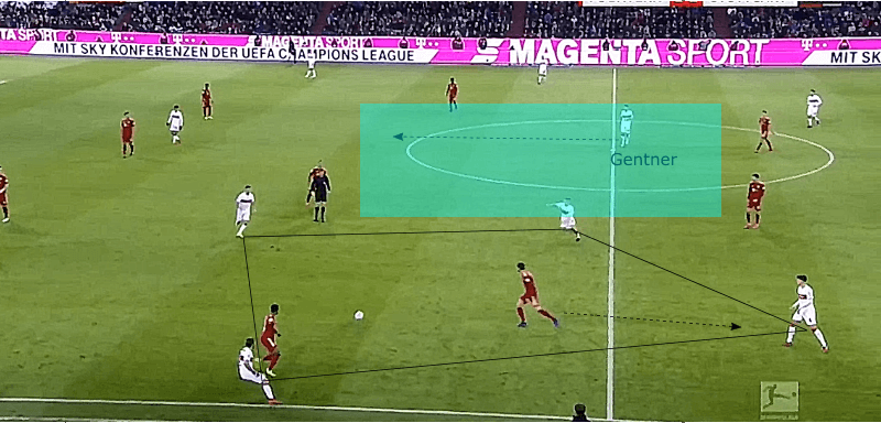 Bayern vs Stuttgart analysis statistics