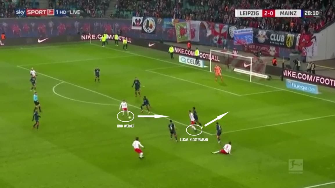 Timo-Werner-Bundesliga-RB-Leipzig-Tactical-Analysis