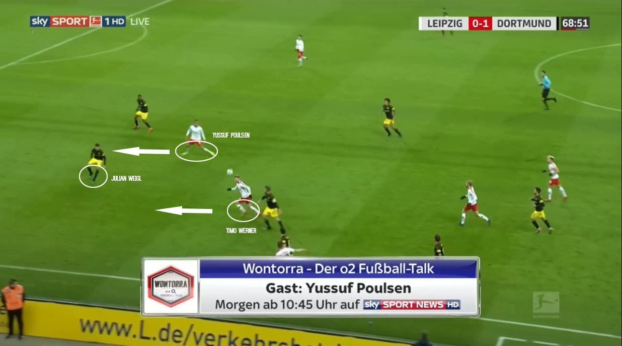 RB-Leipzig-Borussia-Dortmund-Bundesliga-Tactical-Analysis-Statistics