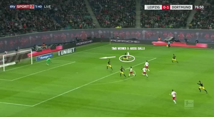 RB-Leipzig-Borussia-Dortmund-Bundesliga-Tactical-Analysis-Statistics