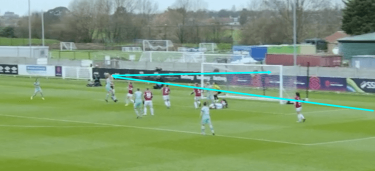 FAWSL 2018/19: West Ham vs Arsenal Tactical Analysis Statistics