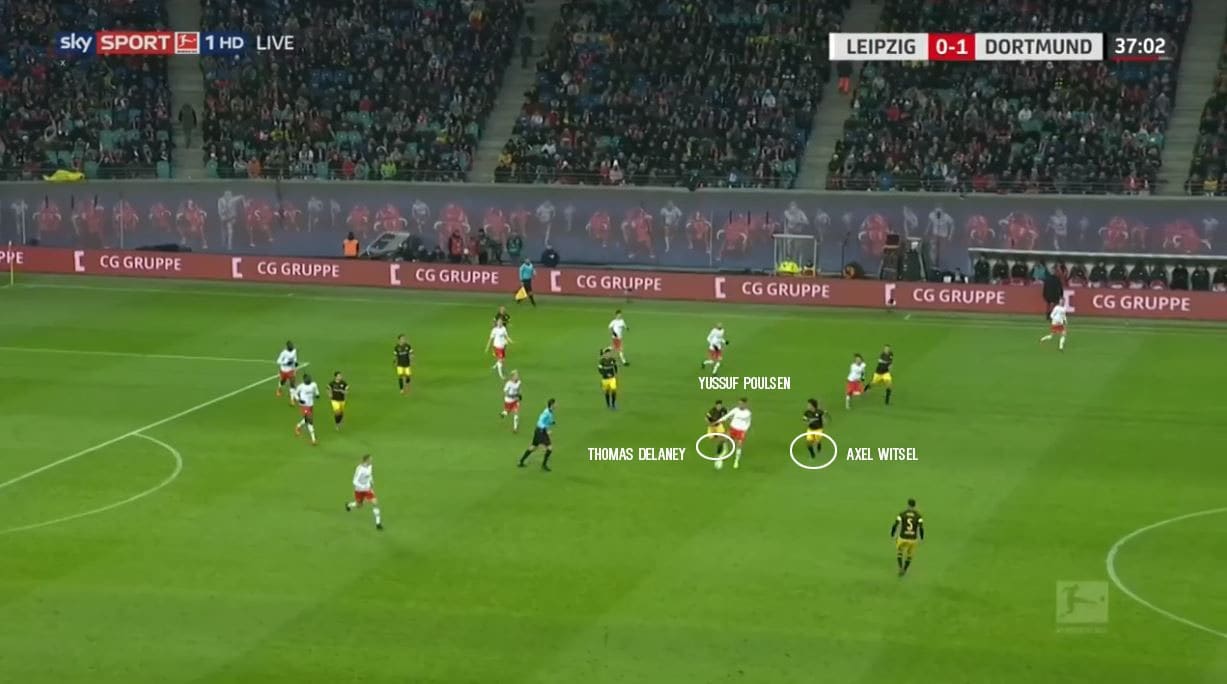 RB-Leipzig-Borussia-Dortmund-Bundesliga-Tactical-Analysis-Statistics