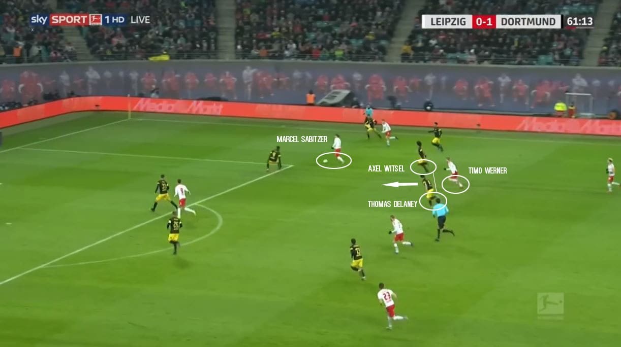 RB-Leipzig-Borussia-Dortmund-Bundesliga-Tactical-Analysis-Statistics