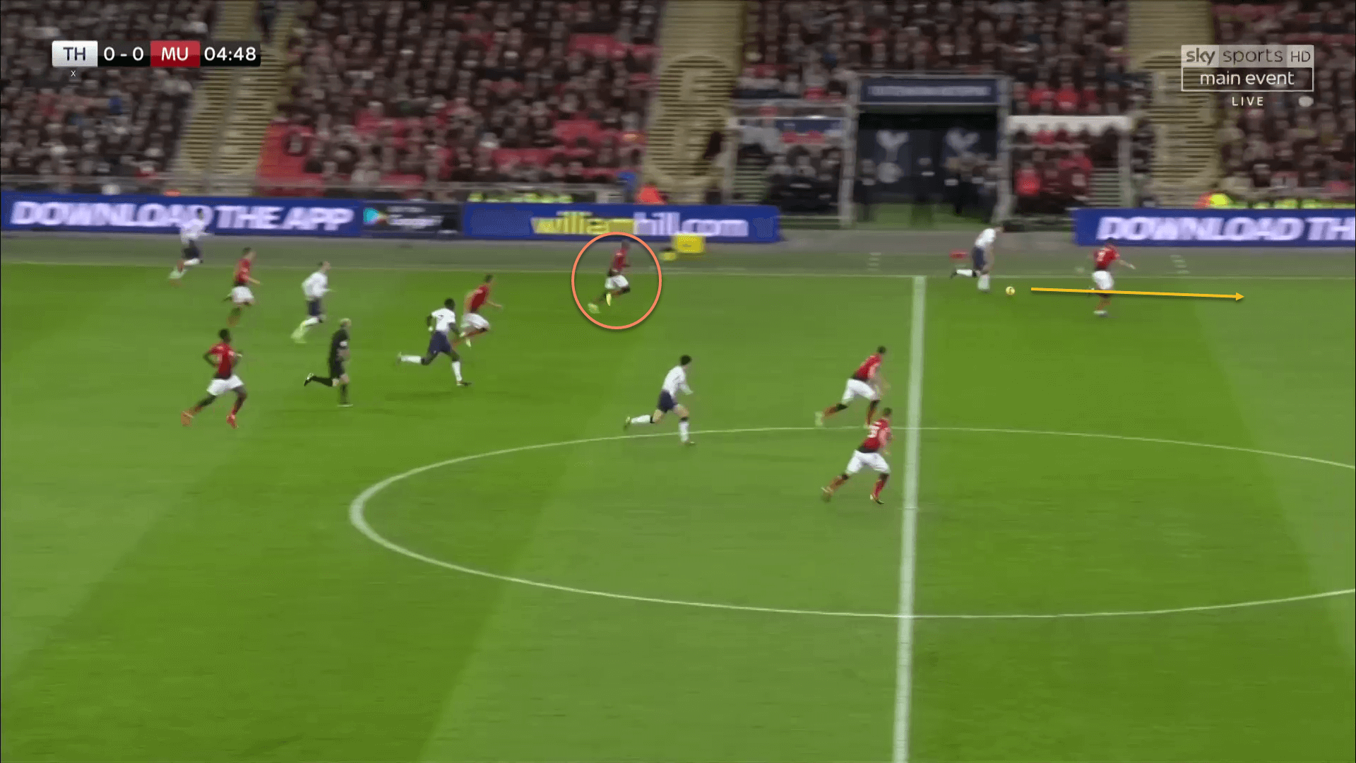 Arsenal Manchester United Tactical Preview Tactical Analysis Statistics