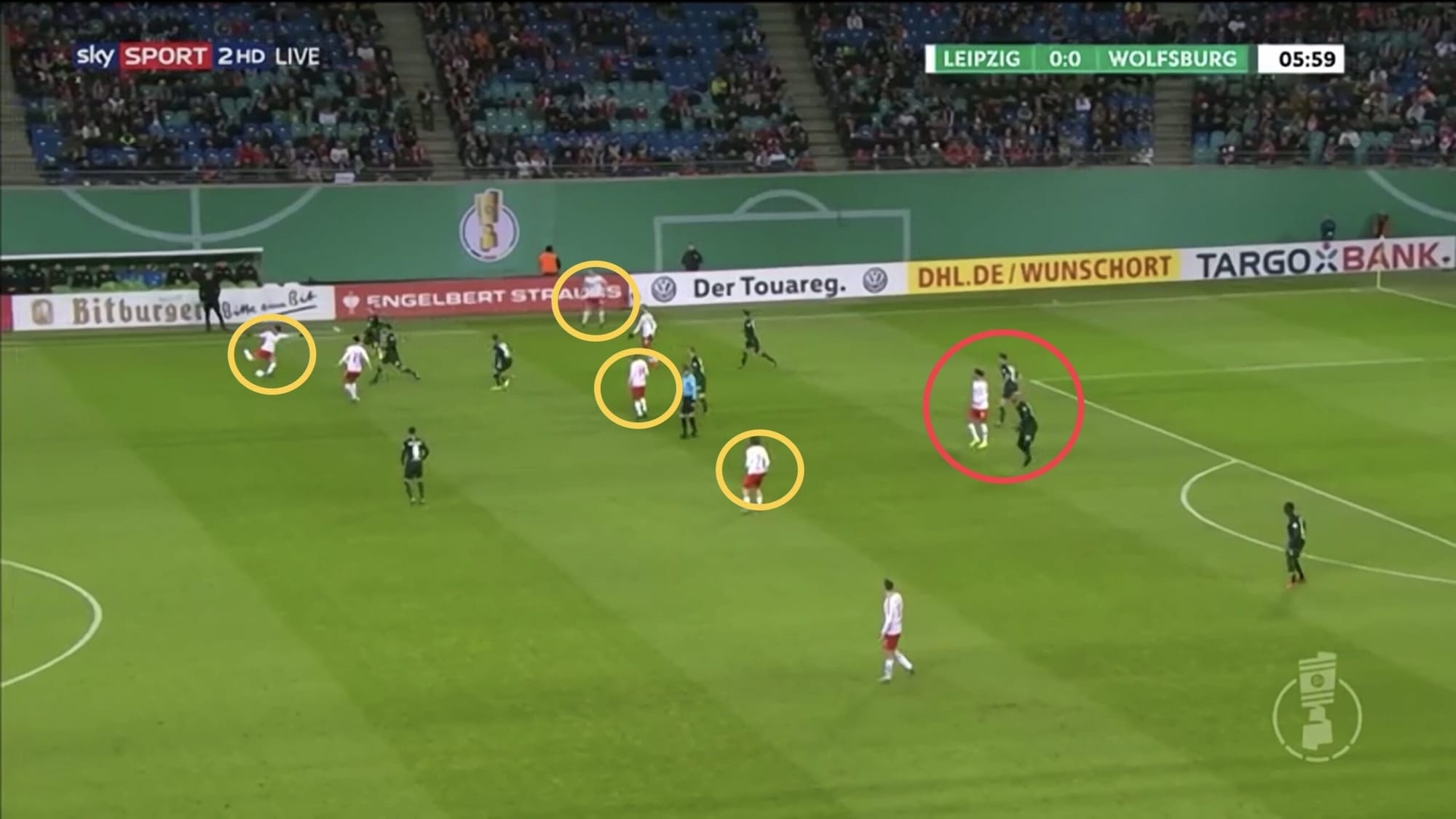 dfb pokal rb leipzig wolfsburg tactical analysis statistics