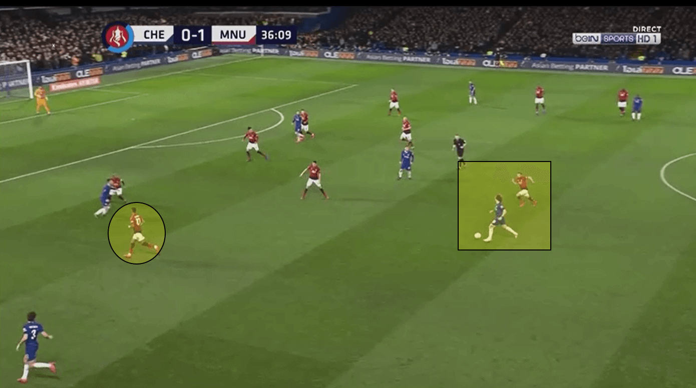 FA Cup 2018/19 Cheslea Manchester United Statistics Tactical Analysis