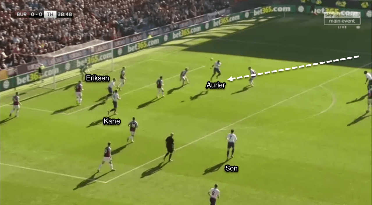 Burnley Tottenham Premier League Tactical Analysis Statistics